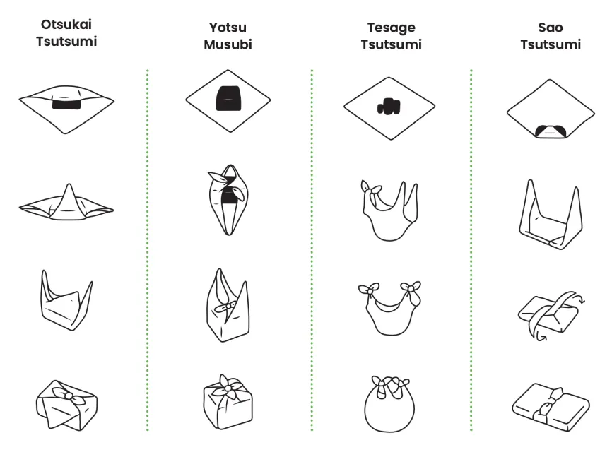 100% plaisir de jouer