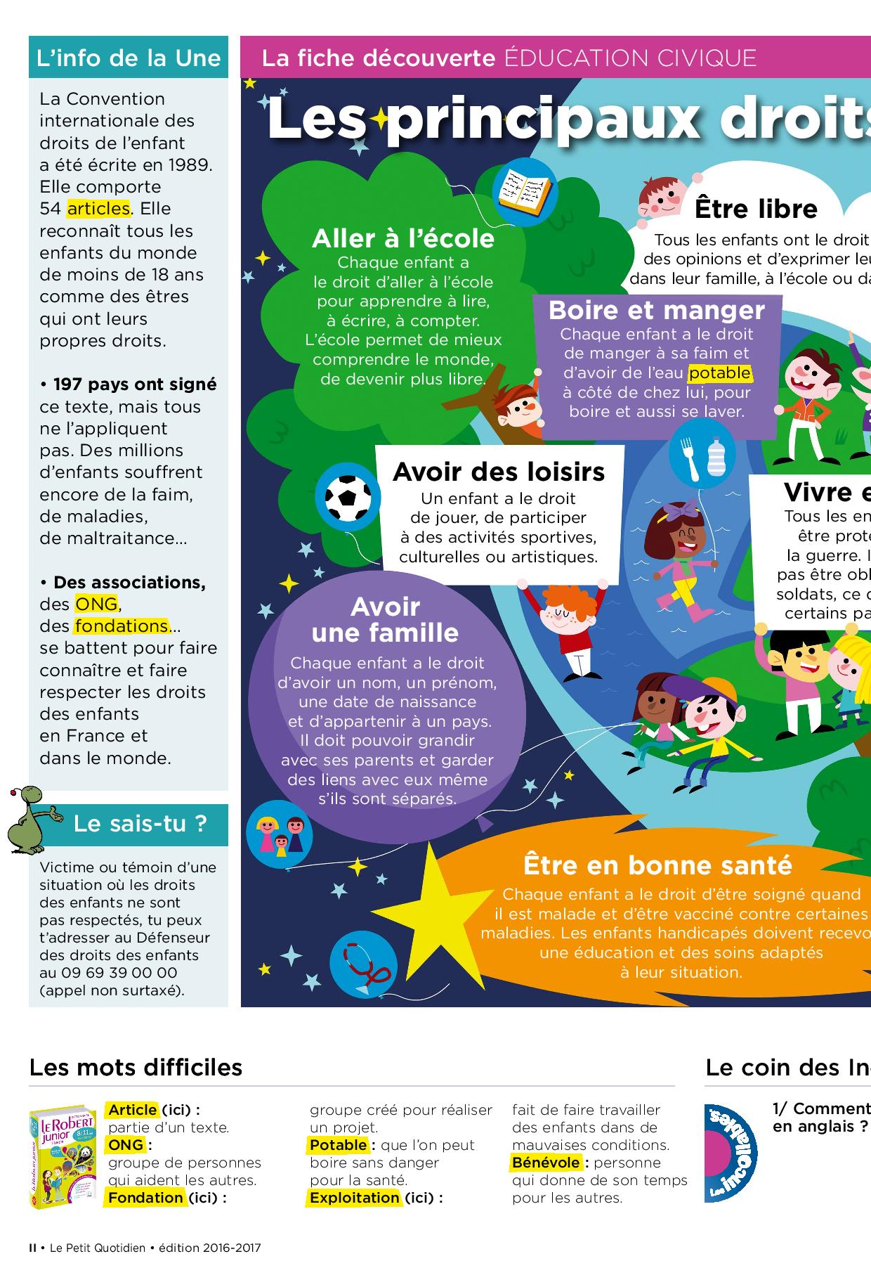 Les 10 Principaux Droits De L Enfance